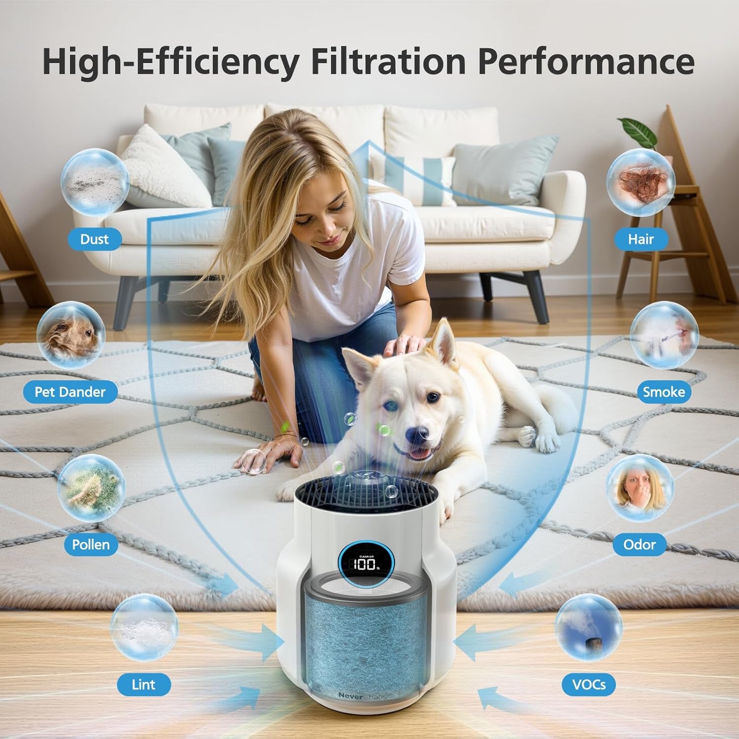 HP072 Replacement Filter for Shark Neverchange Compact Pro Air Purifier - Advanced HEPA Filtration for Pet Dander, Dust, Smoke, and Allergens, Coverage up to 250 Sq. Ft.