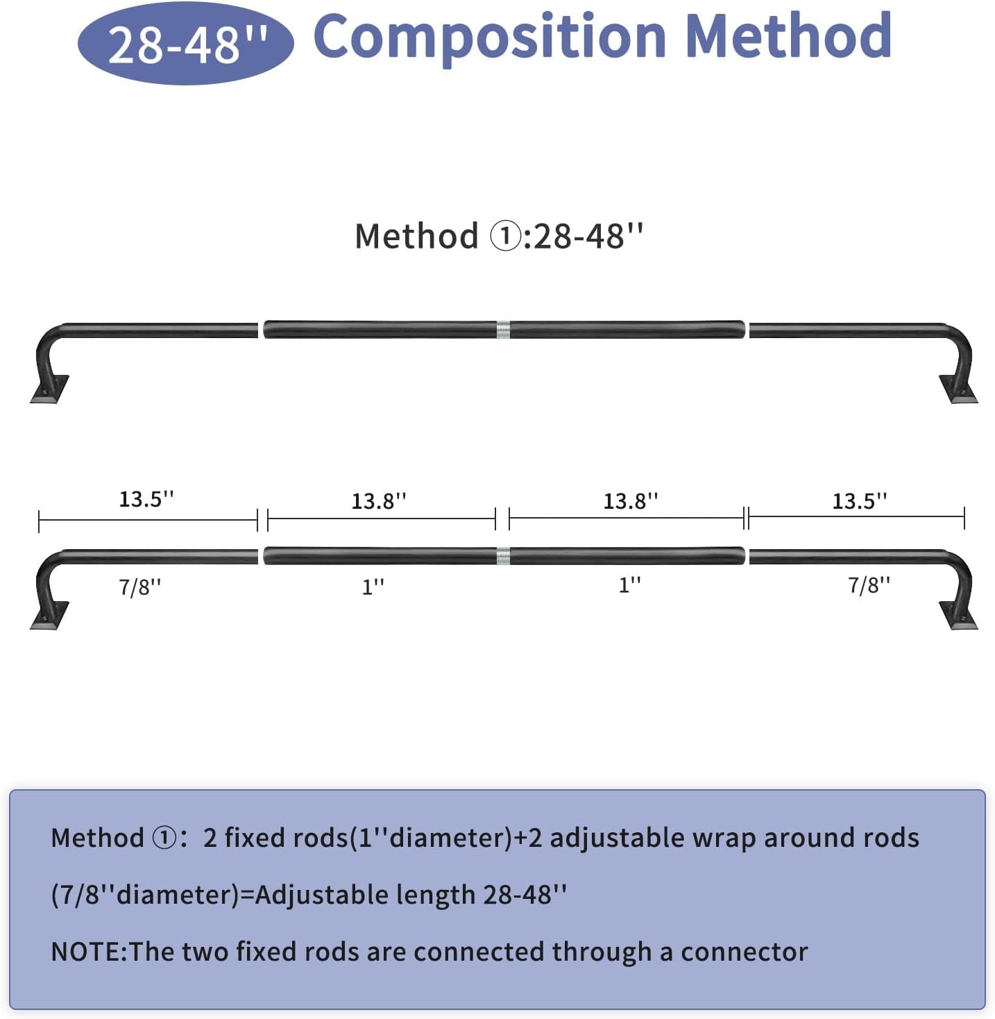 Blackout Curtain Rod for Windows 28 to 48 Inches, Wrap around Heavy Duty Rod for Darkening, Modern Decorative Curtain Treatment, Matte Black