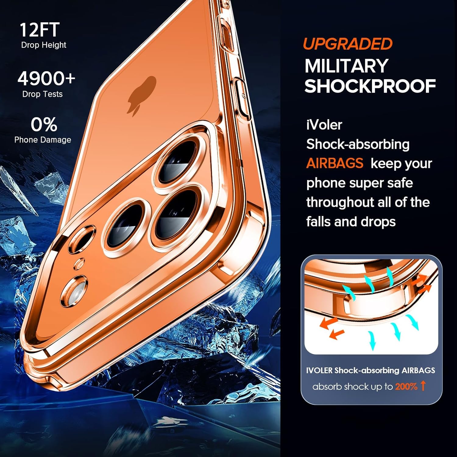 3-In-1 Clear Case Designed for Iphone 17 Pro Max 6.9'' 2025 with 2 Pack Tempered Glass Screen Protector, Military Shockproof Hard Back Slim for 17 Pro Max Cover - Clear