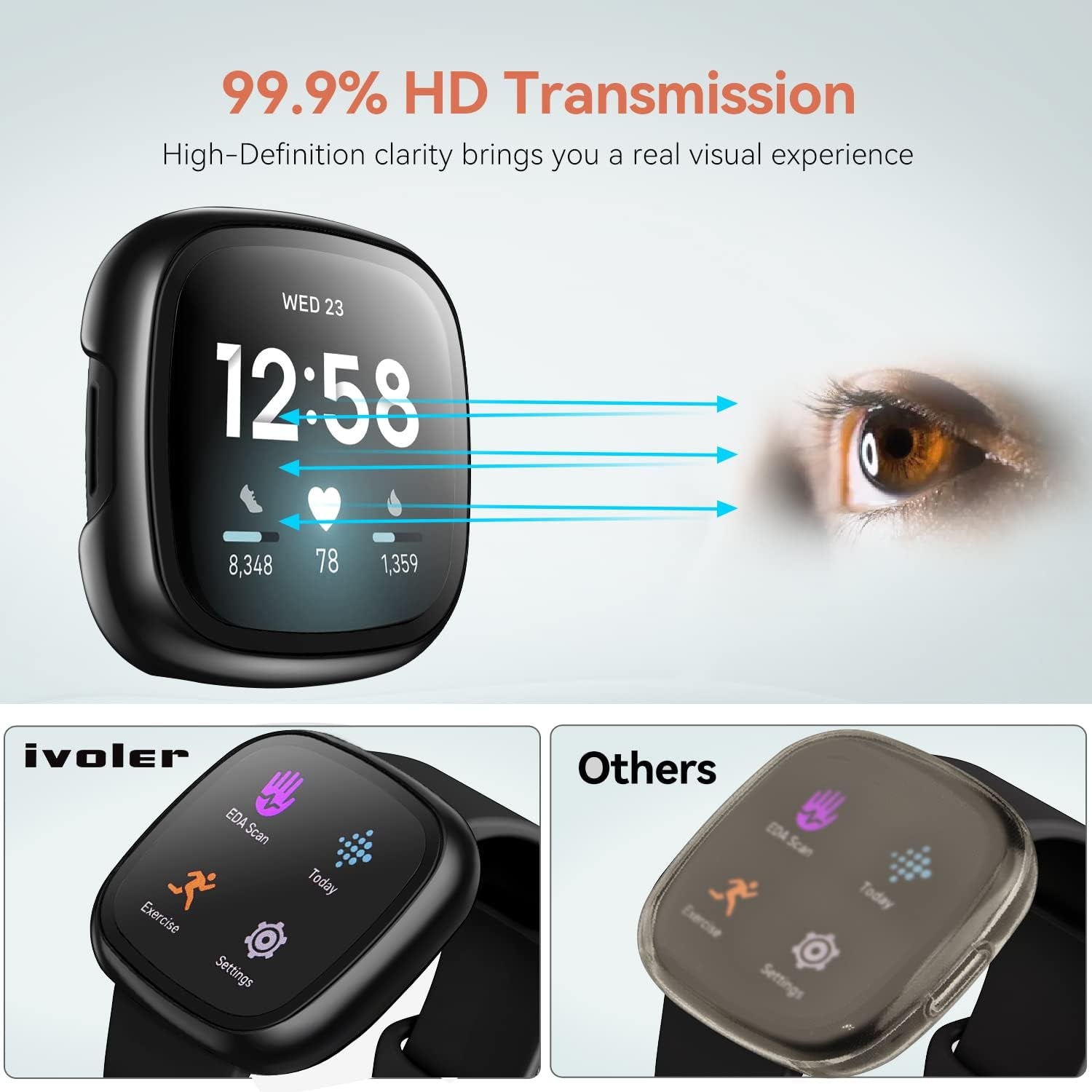 [4 Pack] Screen Protector Tempered Glass for Fitbit Sense/Versa 3, Hard PC Case with Bumper Cover Sensitive Touch Full Coverage Protective Case for Sense/Versa 3 Smart Watch, Black