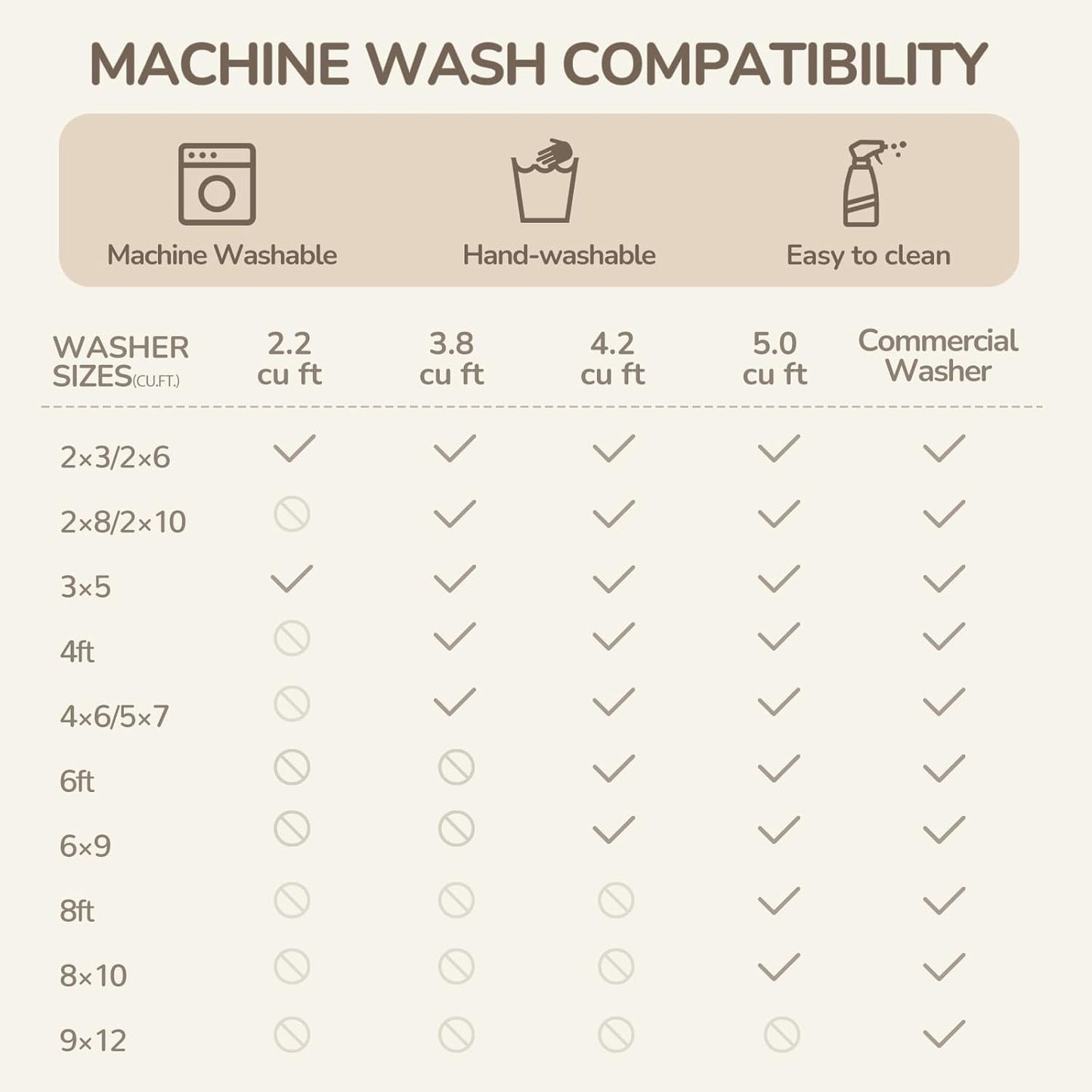 8X10 Area Rugs for Living Room Washable Moroccan Farmhouse Neutral Geometric Low Pile Non-Slip Soft Print Pattern Rug for Bedroom Kitchen Dining Room Entryway Black/Brown