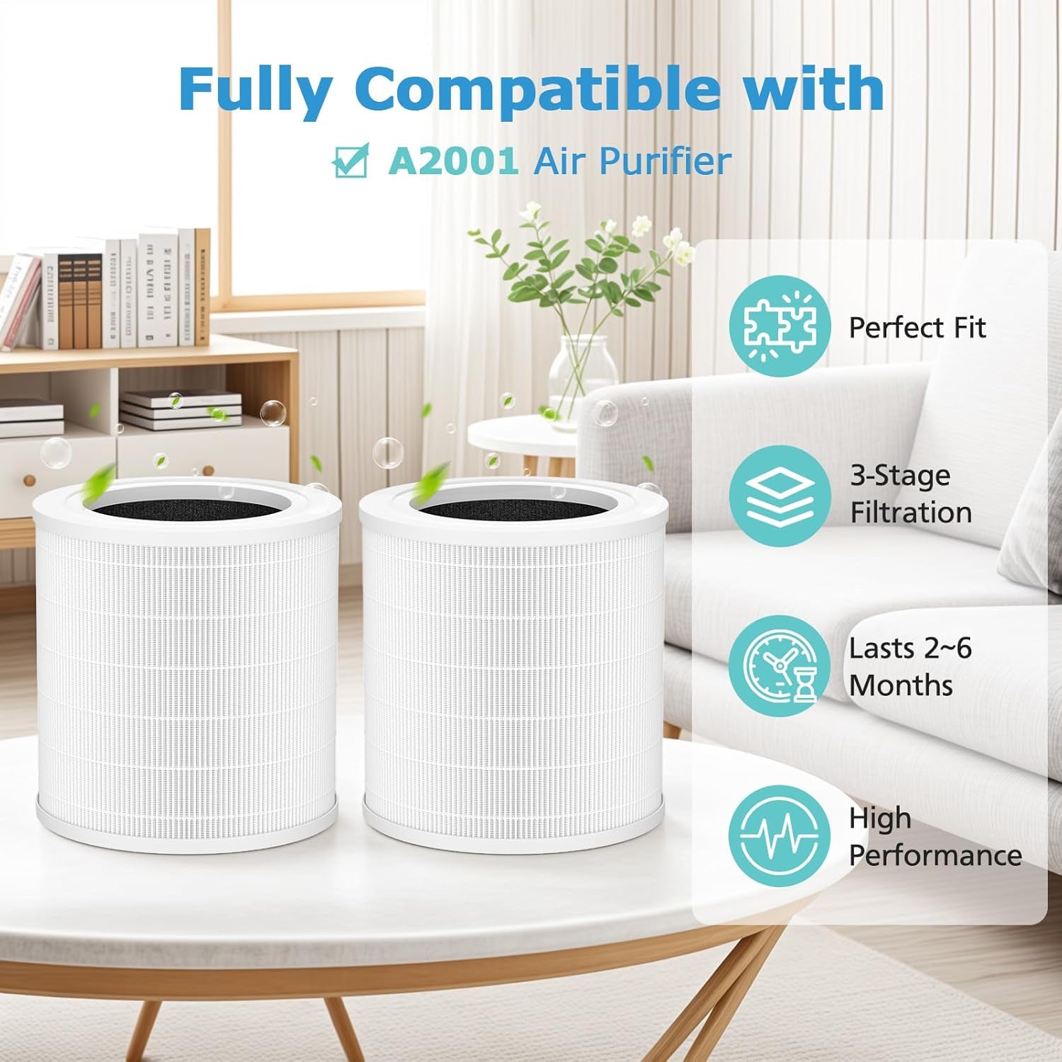 A2001 Replacement Filter, Compatible with A2001 Air Purifier, 3-In-1 High Efficiency Filtration, Compared Part #AF-2001, 2 Pack