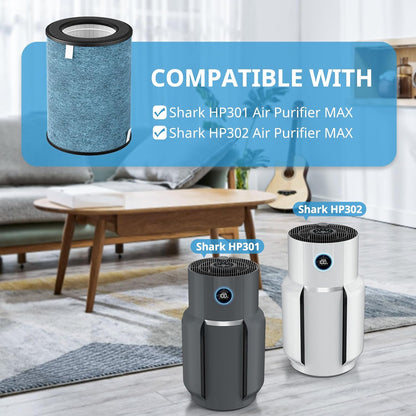 HP302 Replacement Filter for Shark HP302, HP301 Neverchange Air Purifier MAX, and HP200 Series Air Purifier MAX - 3-in-1 Filter, Part # HE3FKPET, Pack of 2