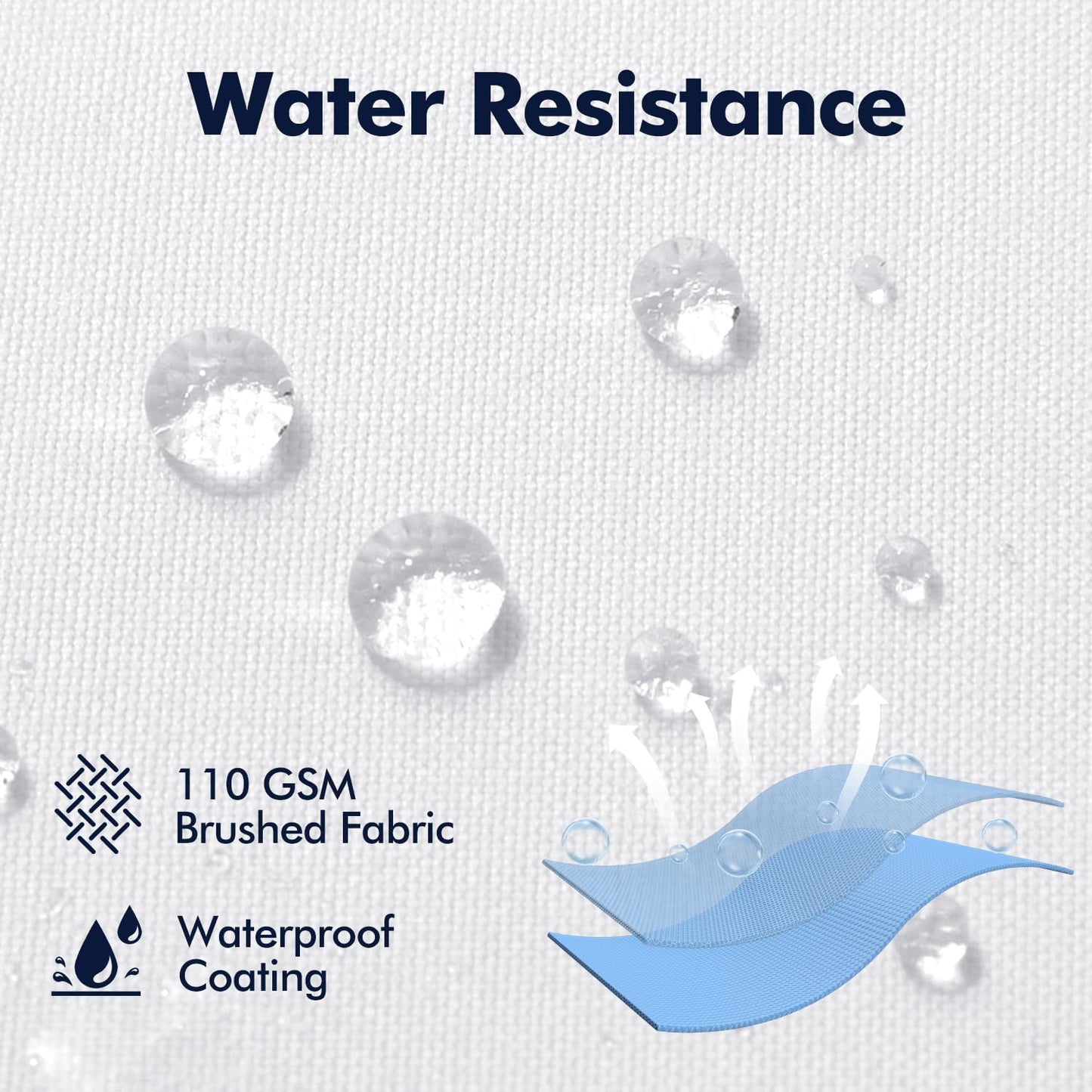 Outdoor Pillows 12X20 Pillow Insert Throw Pillow Insert, Water-Resistant Premium Outdoor Pillow Stuffer Sham Rectangle for Couch Sofa Patio Furniture Cushion Porch Swing