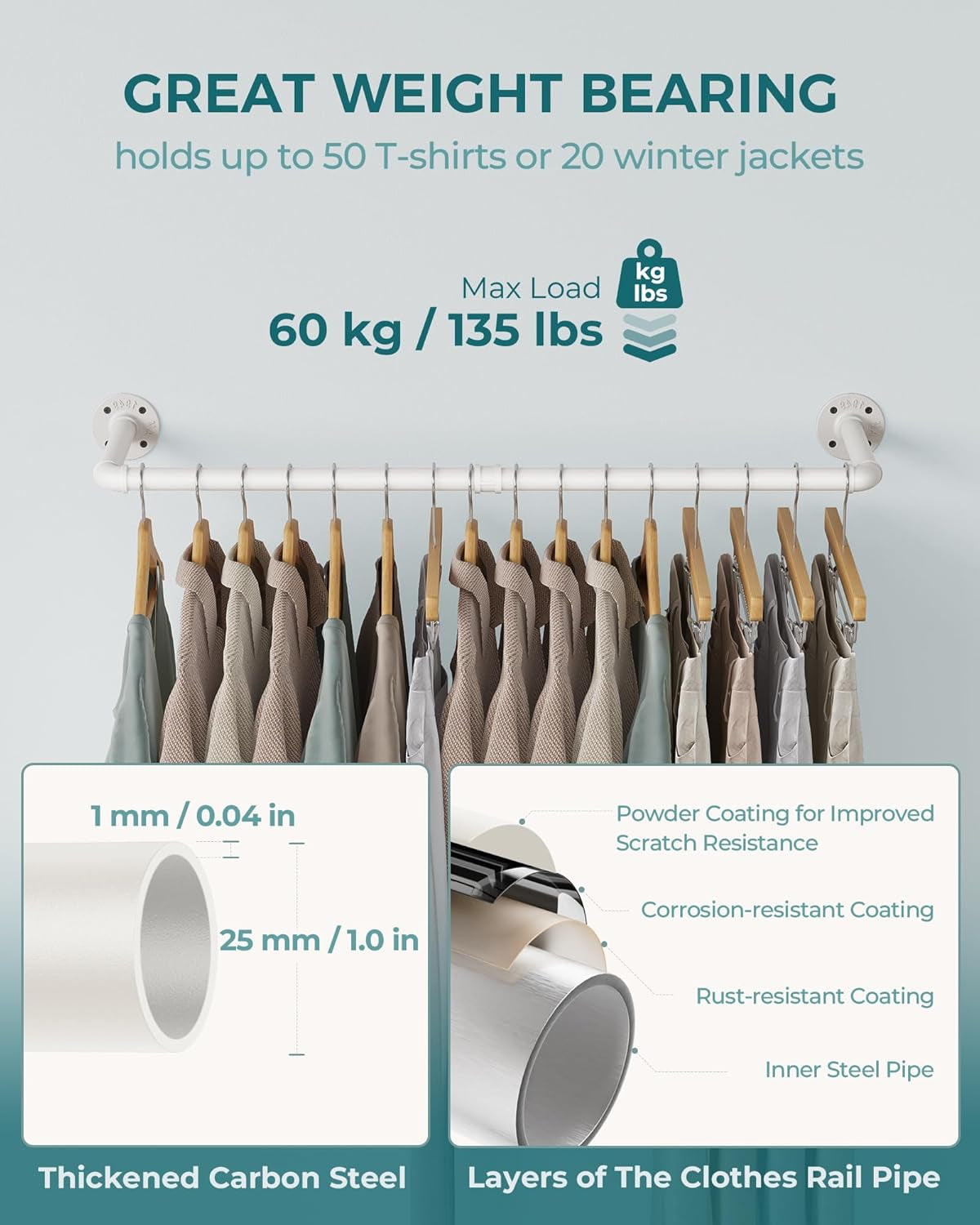 Industrial Pipe Clothes Rack Wall Mounted Set of 2, 38.4 Inches Heavy Duty Iron Pipe Clothing Garment Rail, Multi-Purpose Clothing Hanging Rod for Laundry Room and Closet Storage, White