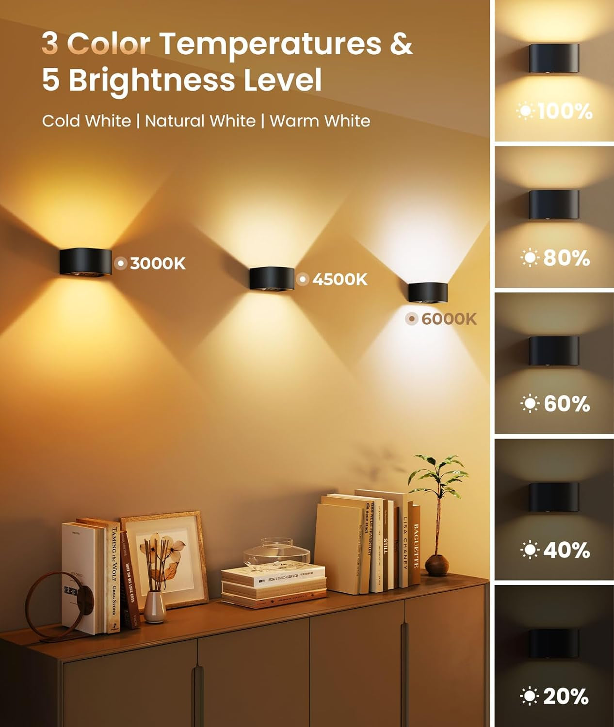 Motion Sensor Wall Lights with Remote Control 3 Colors Wireless Wall Lamp LED Indoor up down Wall Sconces 5000Mah Rechargeable Battery Powered Wall Lamps Brightness Adjustable, 1 Pack