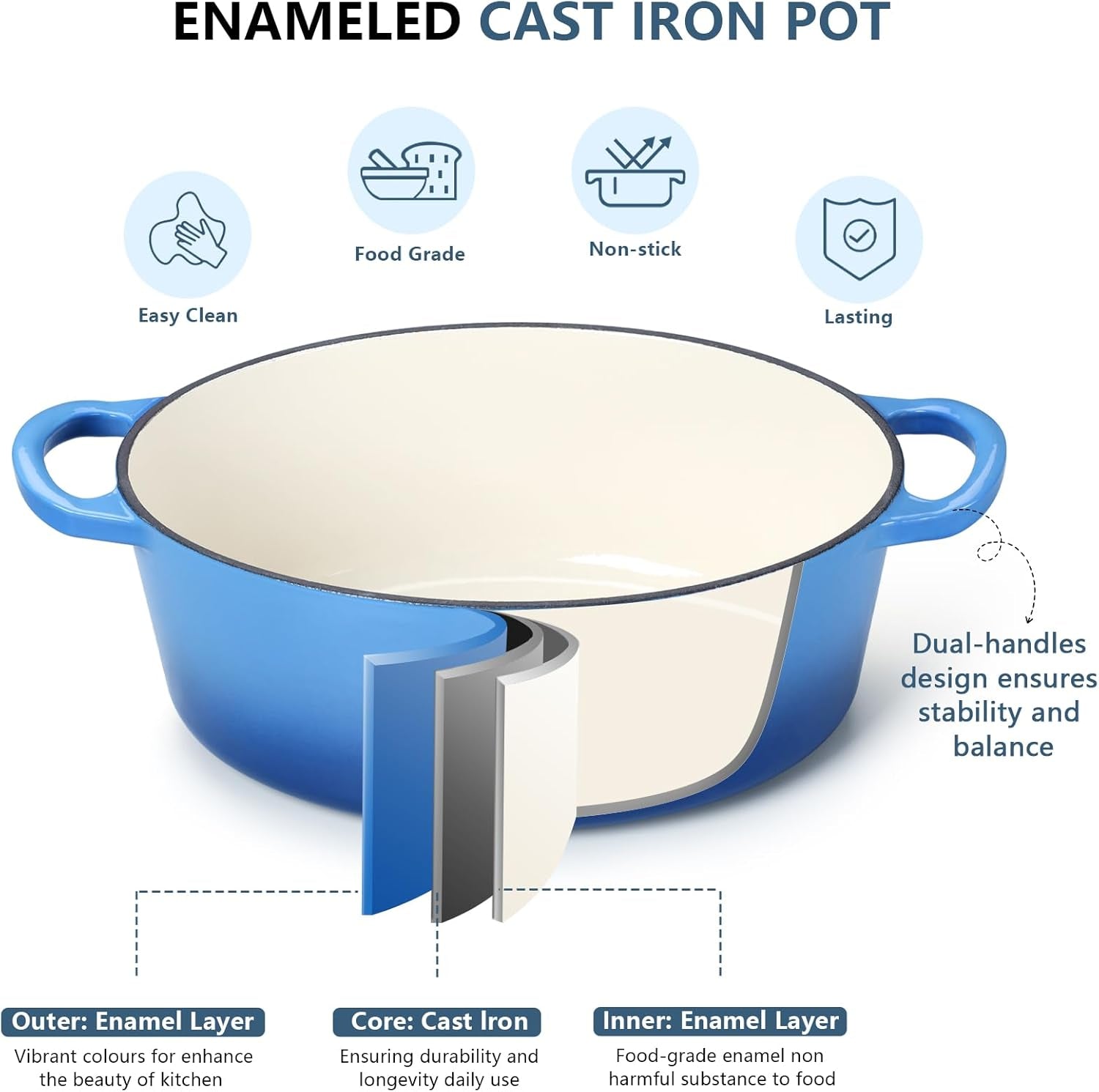 Oval Dutch Oven with Lid, Enameled Cast Dutch Oven Pot for Bread Baking, Braising, Stewing, Roasting, Non-Stick & Oven Safe, Dual Handles & Easy Clean, 5QT & Blue