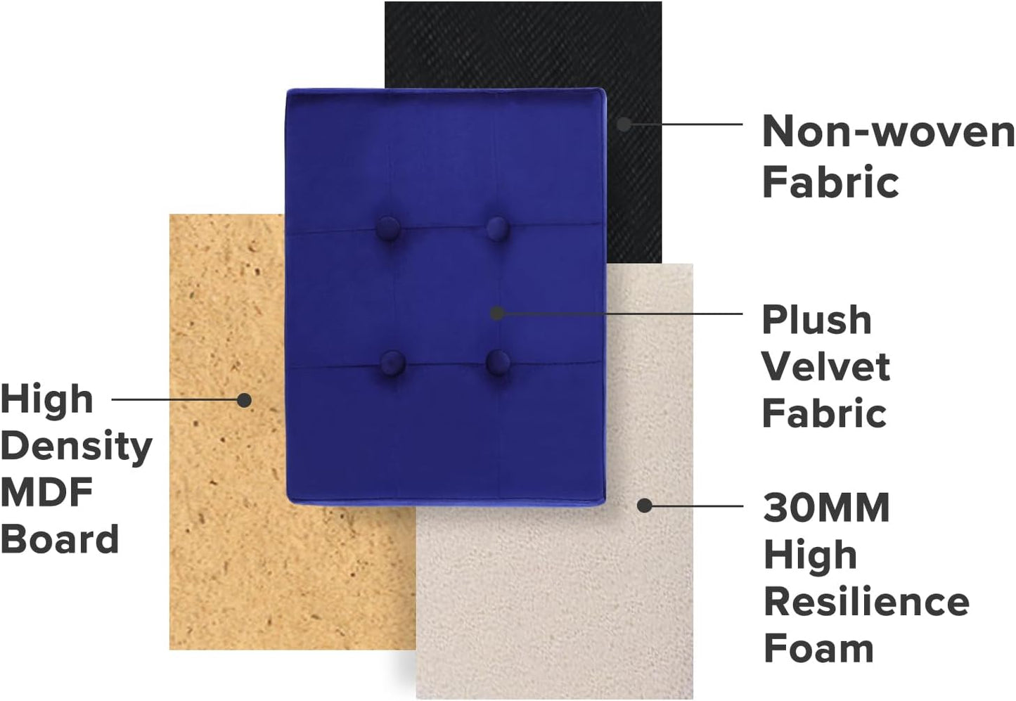 Navy Small Velvet Rectangle Ottoman with Storage - Button-Tufted Folding Foot Rest for Desk or Room Use (16"x12"x12")