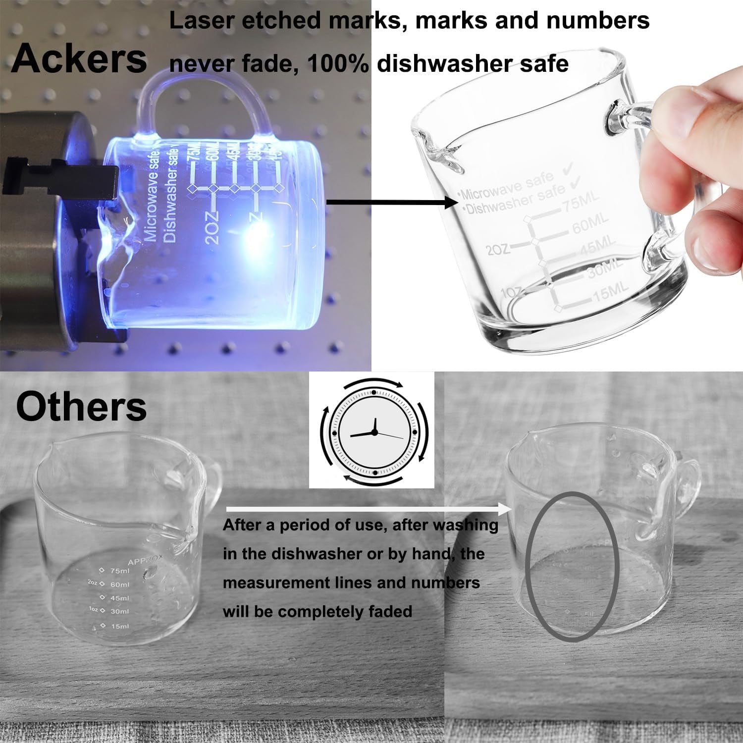 Ackers Etched Scale Espresso Cup with Handle, Thickened Bottom and Wall, Double V-Shaped Spout,2.5Oz Milk Frothing Pitcher,75Ml Milk Cup with Handle, Espresso Accessory(Pack of 2)