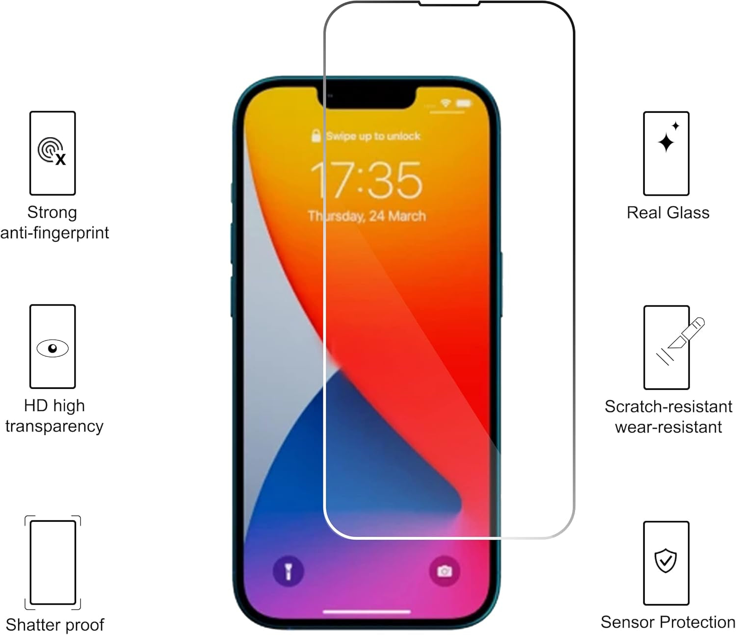 Iphone 14/14 Pro [6.1 Inch] Glass Screen Protector 3 Pack and Privacy Screen Protector for Iphone 14 Pro[6.1 Inch Display] 2 Pack +Camera Lens Protector 2 Pack