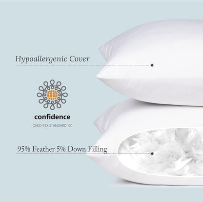 ® Feather down Pillow Insert - 14X36 Throw Pillow, Large Lumbar Pillow Insert for Decorative Throw Pillow, Bed, Couch, and Cushion, Pack of 1