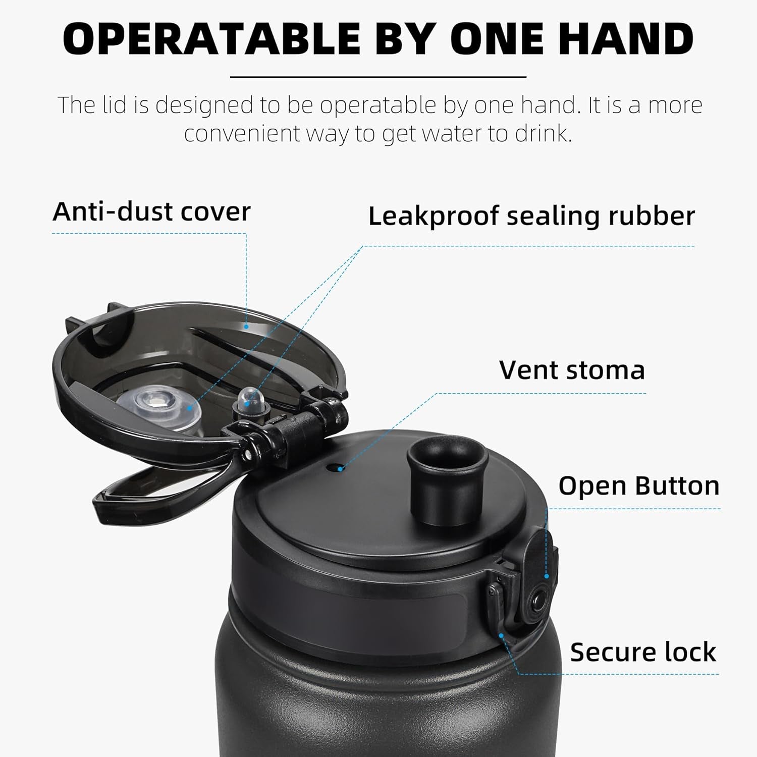 20 Oz Insulated Stainless Steel Vacuum Water Bottle with Anti-Dust Pop-Open Lid - for Kids, Women, Men | Leak & Sweat Proof (Black)