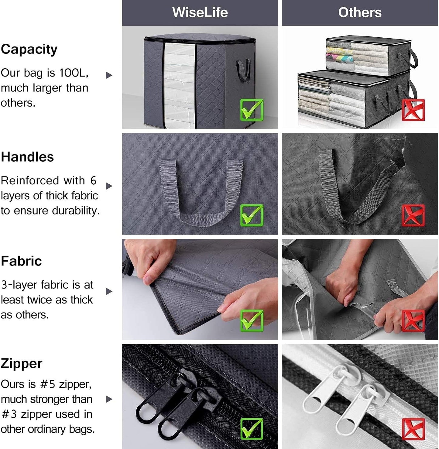 Clothes Storage Bags 6 Pack/100L Large Blanket Clothes Organization and Storage Containers for Bedding, Comforters, Foldable 3 Layer Fabric, Reinforced Handle, Sturdy & Clear Window, Grey