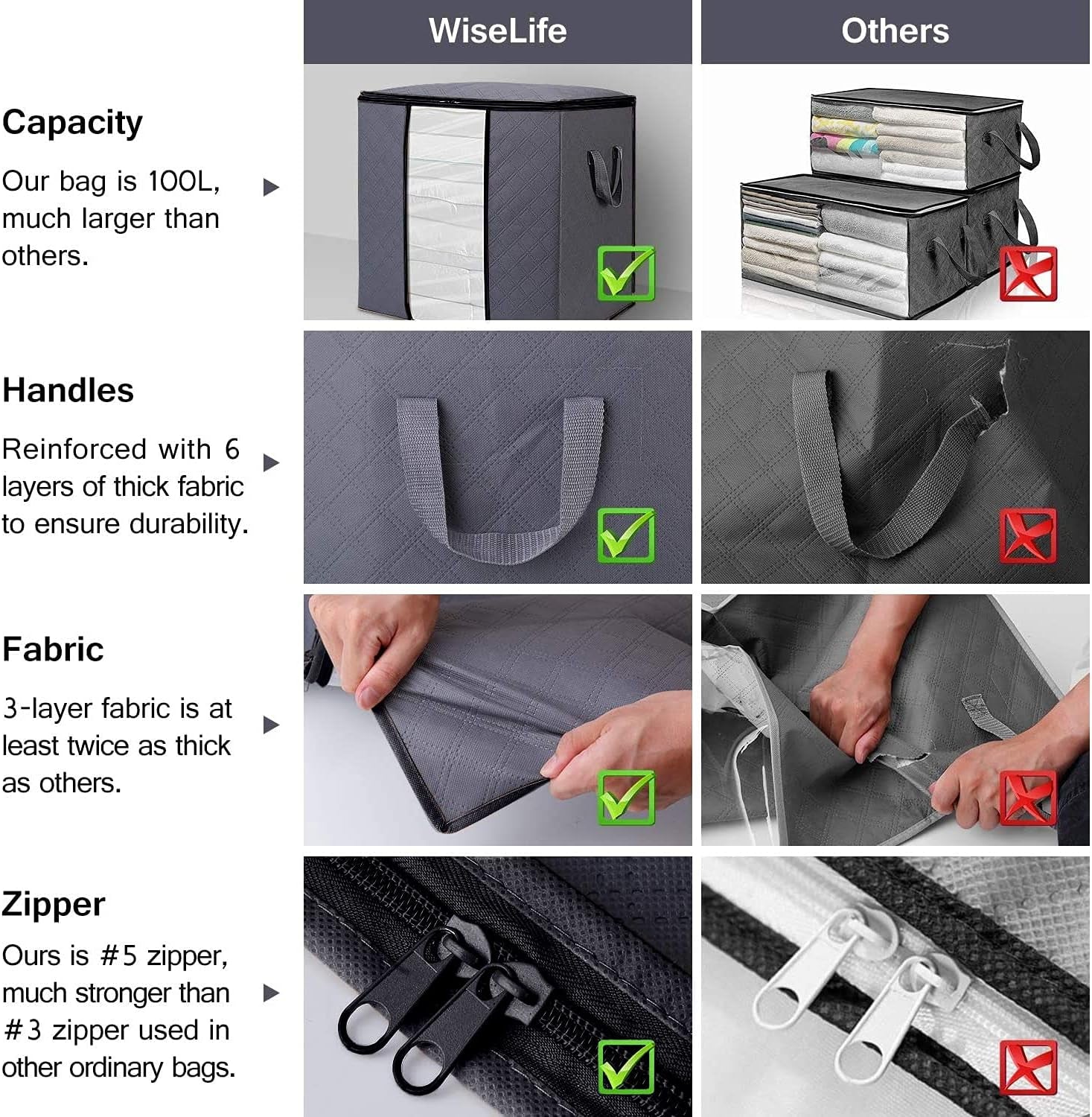 Clothes Storage Bags 6 Pack/100L Large Blanket Clothes Organization and Storage Containers for Bedding, Comforters, Foldable 3 Layer Fabric, Reinforced Handle, Sturdy & Clear Window, Grey