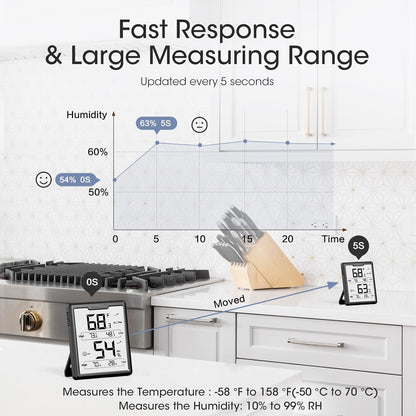 Upgraded Digital Hygrometer Room Thermometer Indoor, Humidity Meter with Large LCD Display, Temperature Humidity Monitor with Max Min Records, Black