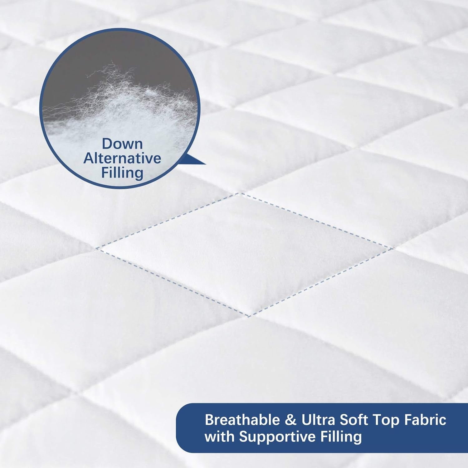 Short King RV Mattress Pad Waterproof 72X75 Inch, Absorbent and Quilted Mattress Topper Protector, down Alternative Filling RV Short King Mattress Protector