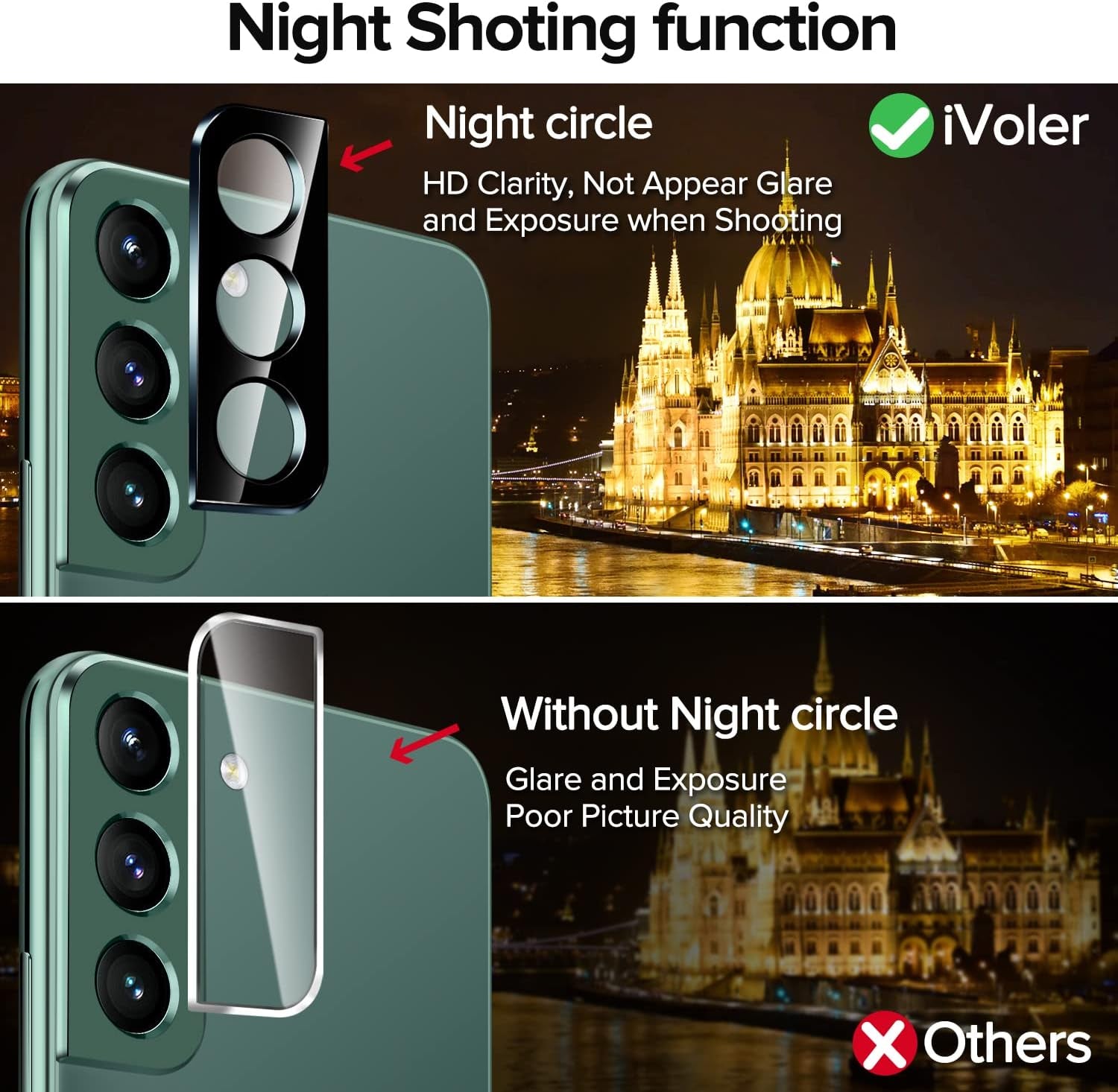 Pack of 2 Tempered Glass Compatible with Samsung Galaxy S22 5G (Not for S22 Plus), with [2 Pieces] Rear Camera Protectors and Free Installation Kit, Screen Protector Film