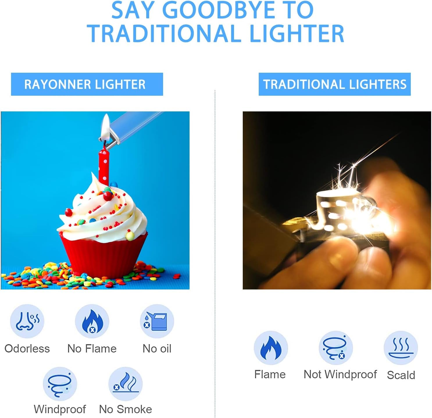 Rechargeable Electric Candle Lighter with Safety Switch - Flameless Plasma USB Lighter