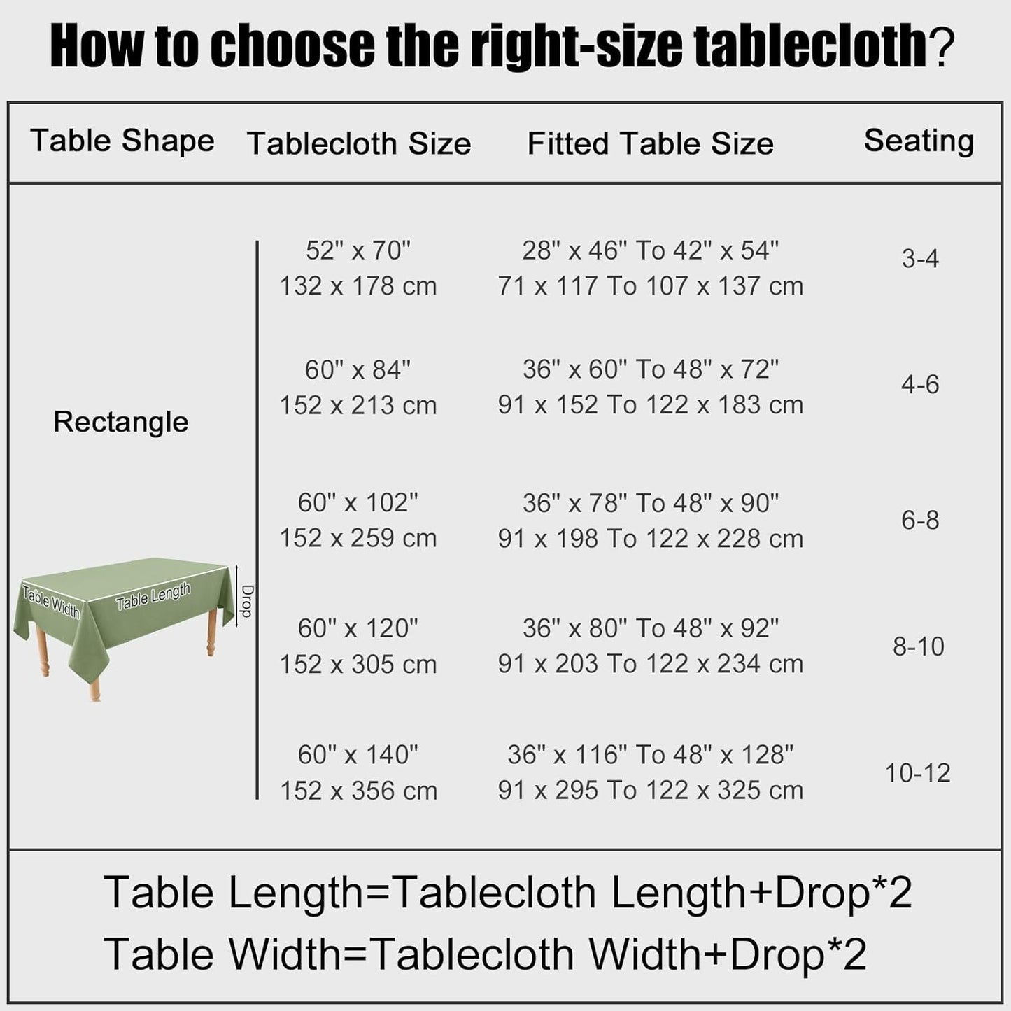 Rectangle Table Cloth Linen Textured, Waterproof Spillproof Anti-Wrinkle Burlap Tablecloth, Washable Decorative Fabric Table Cover for Dining, Party, Banquet, 52 X 70 Inch, Sage Green
