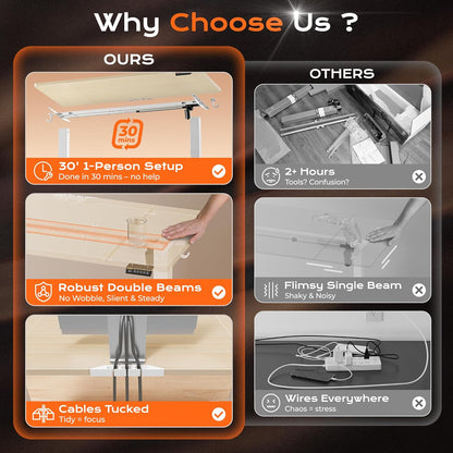 63" x 28" Electric Height Adjustable Standing Desk, 27.6" Deep Desktop, Gaming Office Table with Dual Hooks and Three Preset Heights, Oak Finish for Home Office