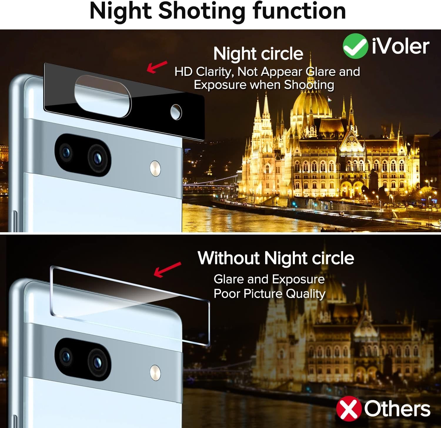 Screen Protector for Google Pixel 7A Tempered Glass Film [2 Pack] with [2 Pack] Camera Lens Protector Tempered Glass with [Alignment Frame] Transparent HD Clear Anti-Scratch, 6.1 Inch