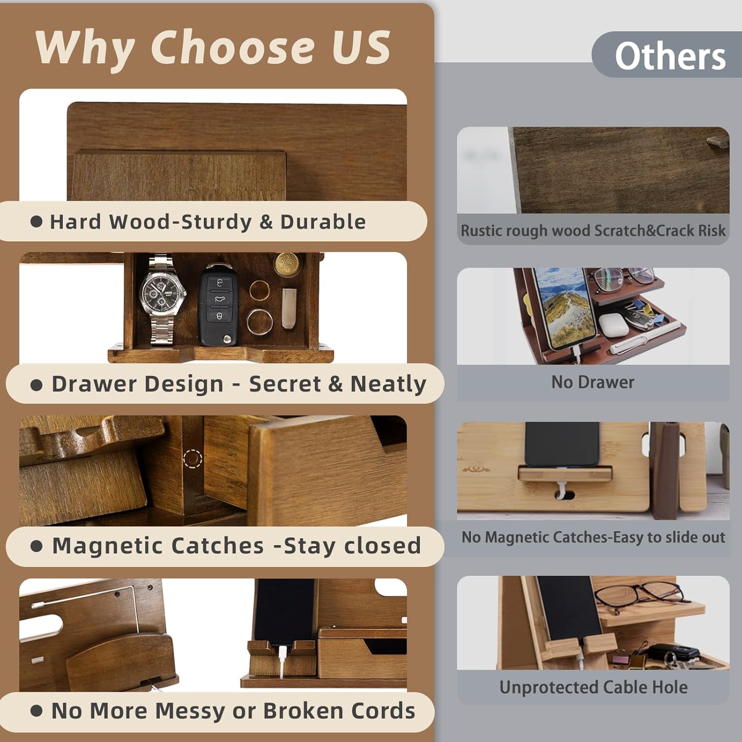 Gifts for Men Him Husband Dad, Wood Phone Docking Station with Drawer, Birthday Anniversary Men Him Husband Boyfriend Gifts from Girlfriend, Mens Nightstand Organizer Presents Ideas