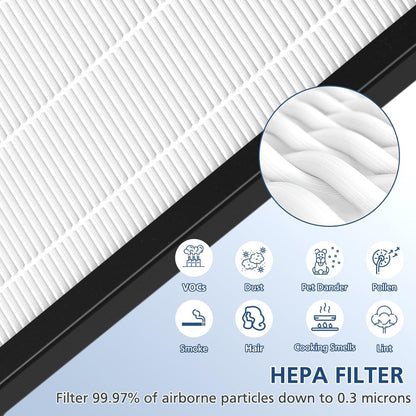 NEA-F1 HEPA Replacement Filter for Eureka NEA120 Air Puri-Fier and for Toshiba Smart Wifi Air Puri-Fier CAF-W36USW - 2 Pack NEA-F1 HEPA Filter with 8 Pack NEA-C1 Carbon Filter