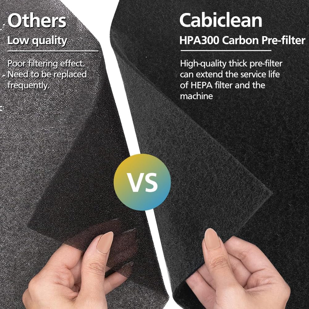 HPA300 Filter Replacement Compatible with Honey-Well HPA300, HPA200, HPA100, HPA090 Series Air Purifier, 6 Filter R + 8 Activated Carbon Pre-Filter, Replace #HRF-R3, #HRF-R2, #HRF-R1