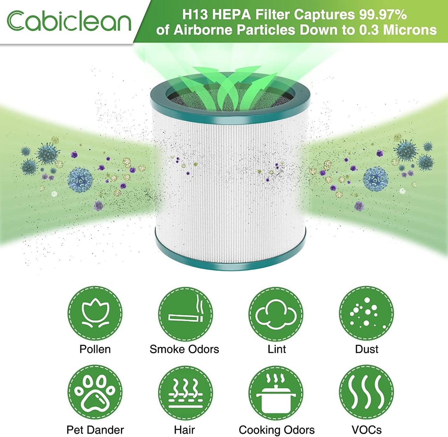 TP01 HEPA Filter Replacement Compatible with Dyson Tower Purifier Pure Cool Link TP01, TP02, TP03, AM11, BP01 Models, Replace Part 968126-03 (2 Pack)