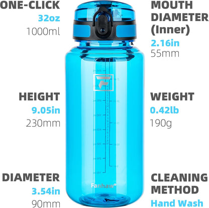 32 Oz Clear Tritan Water Bottle with Chug Lid, Bpa-Free, Wide Mouth, Leak Proof - for Gym, Travel, Home, School, Office (Classic Blue)