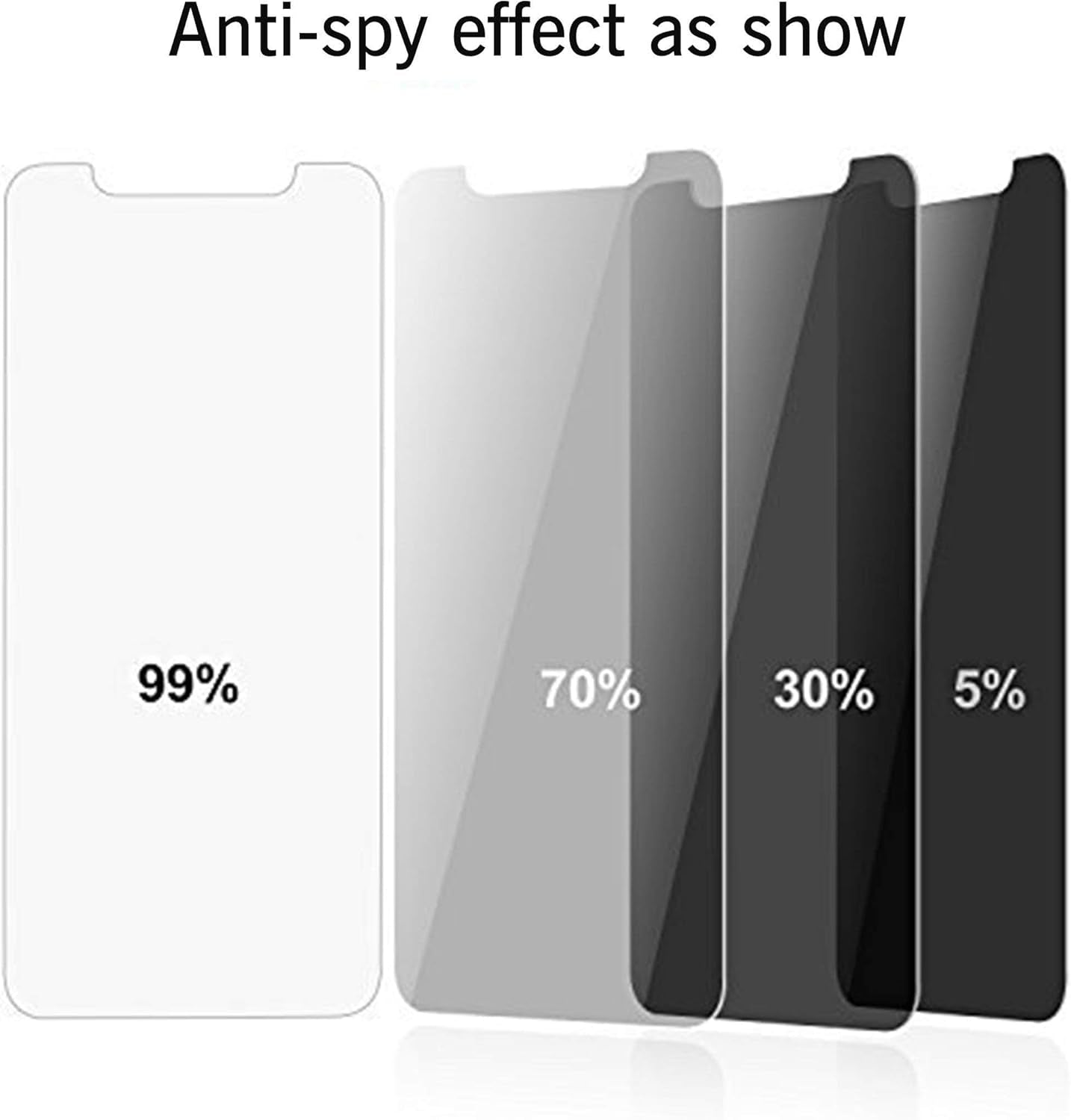 2Pack Privacy Screen Protector Compatible for Iphone 11 Pro Max[6.5 Inch] + 2 Pack Camera Lens Protector and 3 Pack Screen Protector Compatible for Iphone 11 Pro Max