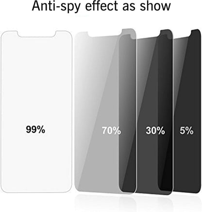 2Pack Privacy Screen Protector Compatible for Iphone 11 Pro Max[6.5 Inch] + 2 Pack Camera Lens Protector and 3 Pack Screen Protector Compatible for Iphone 11 Pro Max