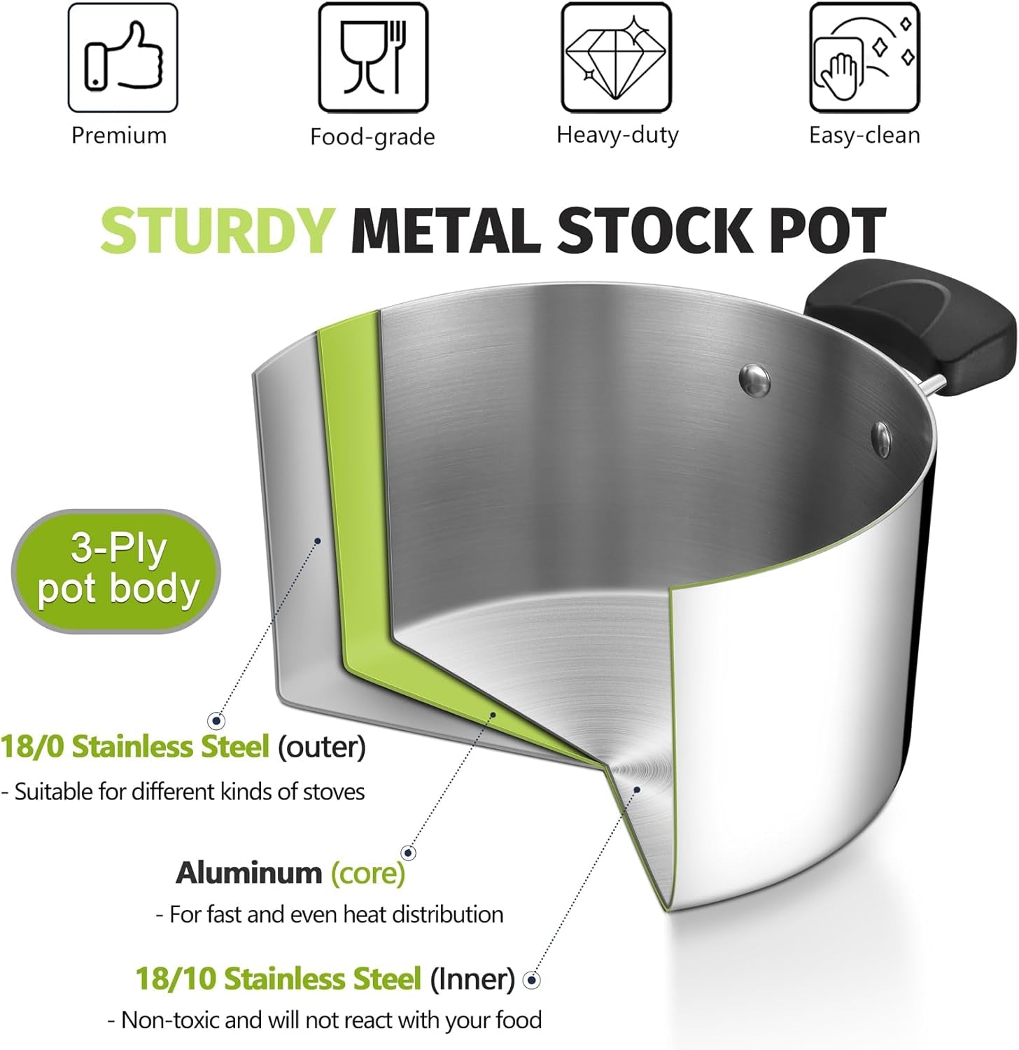 Stainless Steel 3-Ply Sock Pot with Lid, Stockpot for Cooking Pasta & Stewing Soup, Fits Multi Stoves, Heat-Proof Handle & Clear Lid, Heavy Duty & Dishwasher Safe, 5 Quarts