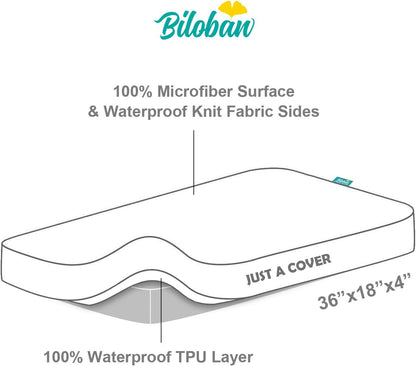 Cradle Bassinet Mattress Pad Cover for 36" × 18" Standard Cradle Mattress, Ultra Soft Microfiber Surface and Extra Waterproof Layer, Washer & Dryer Friendly