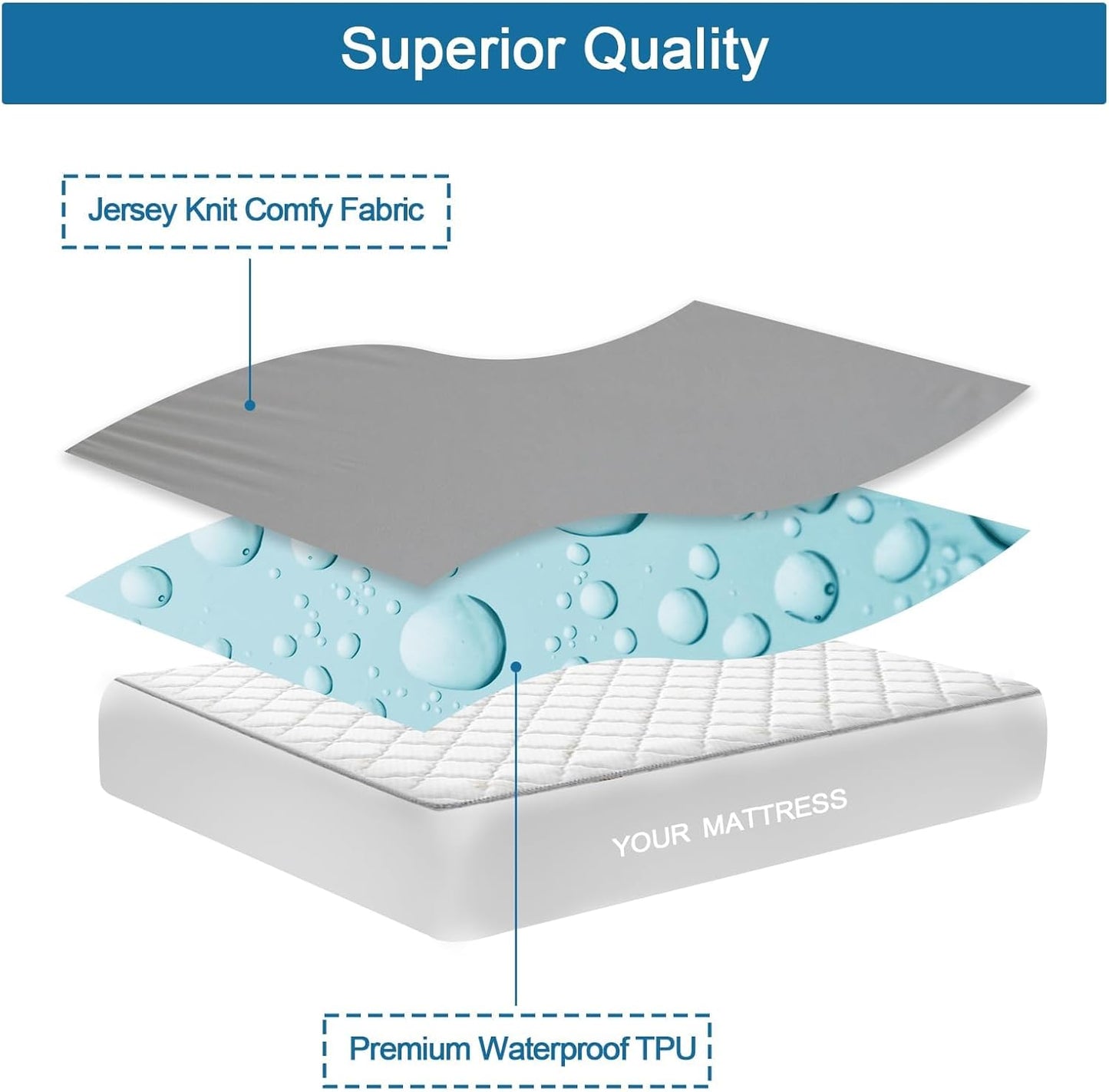 Twin Mattress Protector Waterproof, Twin Size Mattress Pad Cover for Kids Bed,Soft & Breathable Single Fitted Sheet for Bed with Deep Pocket and Elastic Rubber Band up to 14 Inches, Gray