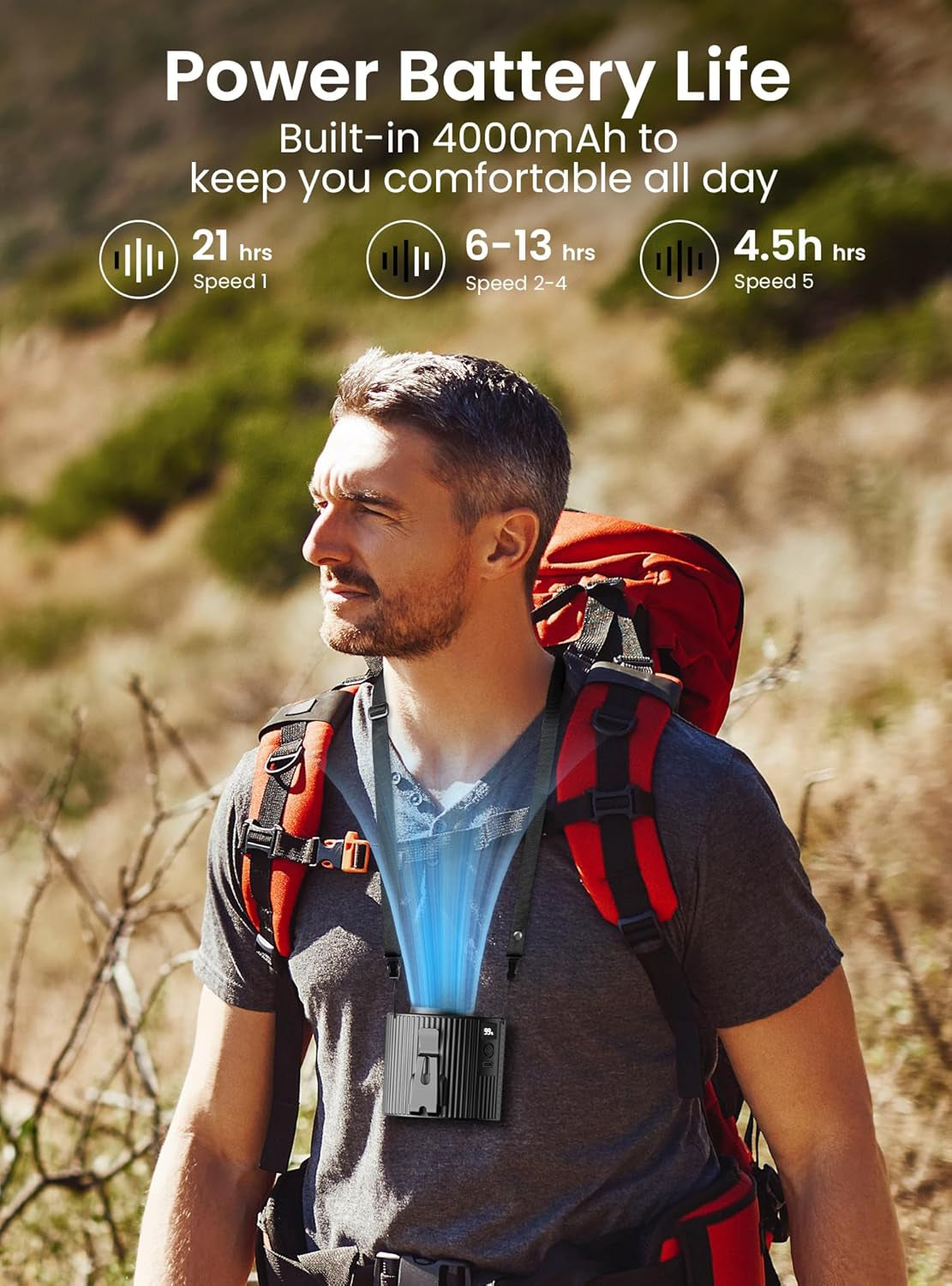 Latest Portable Waist Fan with LED Display, Personal Cool Clip Fan with 5 Speeds, 11000 RPM Strong Airflow, Undershirt Clip with 21H Working Time, Wearable Belt Design for Outdoor Jobsite Farm