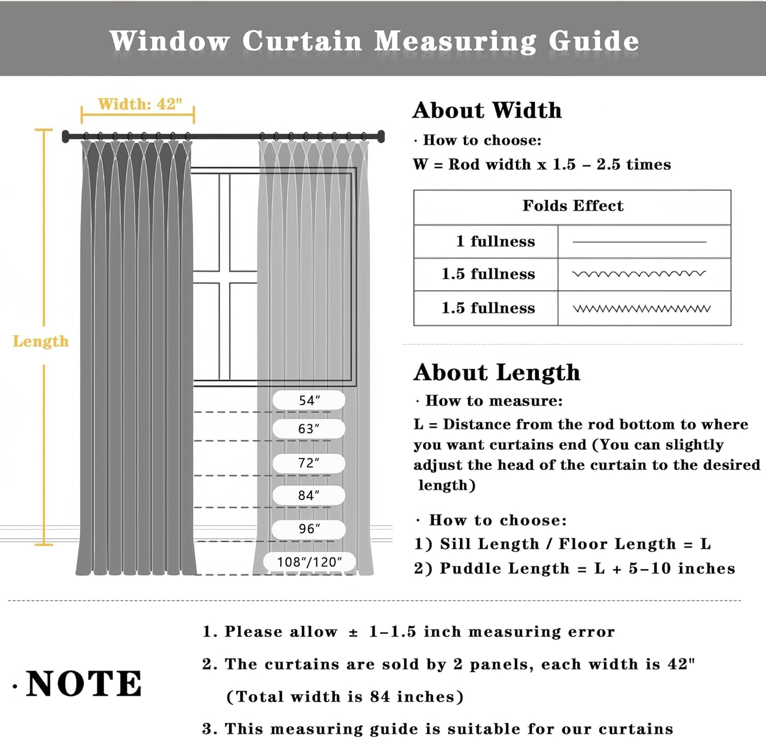 Black Short Black Out Pinch Pleated Curtains for Bedroom 54 Inches Long 2 Panels, Solid Curtains Thermal Insulated Energy Saving Window Treatment Curtains with Hooks, 42" W X 54" L