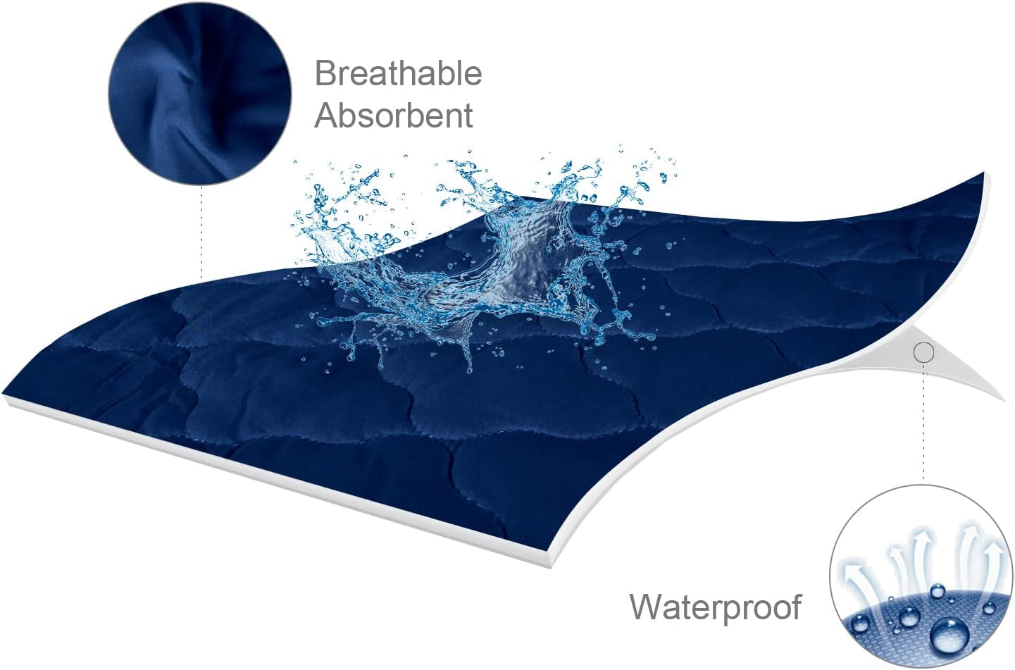 Bassinet Mattress Pad Cover, Waterproof, Fit for All Mainstream Bassinet - Rectangle,Oval,Hourglass, 2 Pack, Ultra Soft Microfiber Surface, Washer & Dryer, Grey and Navy