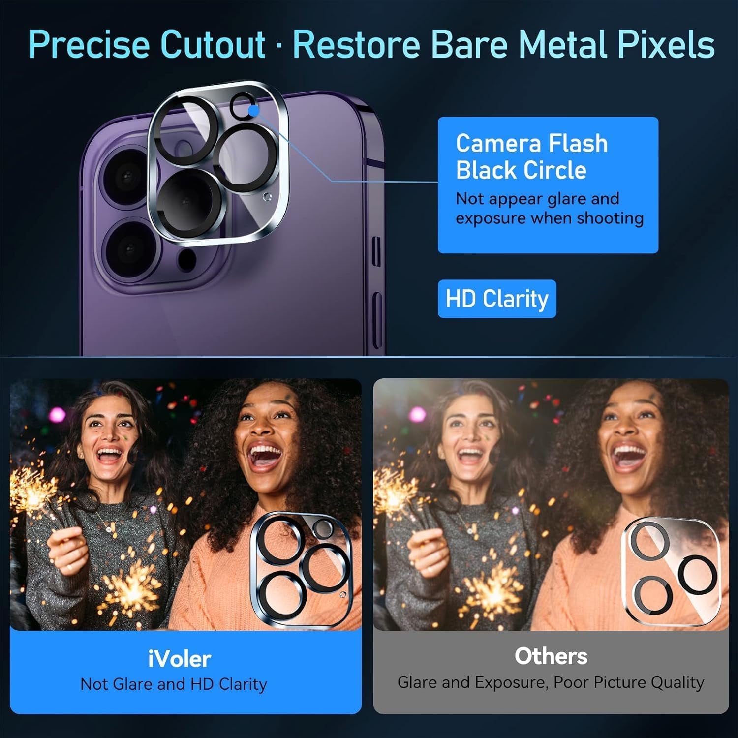 Tempered Glass for Iphone 14 Pro Max Screen Protector 6.7'' [3 Pack] with [3 Pack] Camera Lens Protector with [Alignment Frame], Anti-Scratch Case Friendly Transparent HD Clear Film