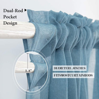 Solid Sheer Dusty Blue Valance Kitchen Linen Look Window Curtain,Living Room Windows Voile Valance Rod Pocket 1 Panels (60" W X 18" L)