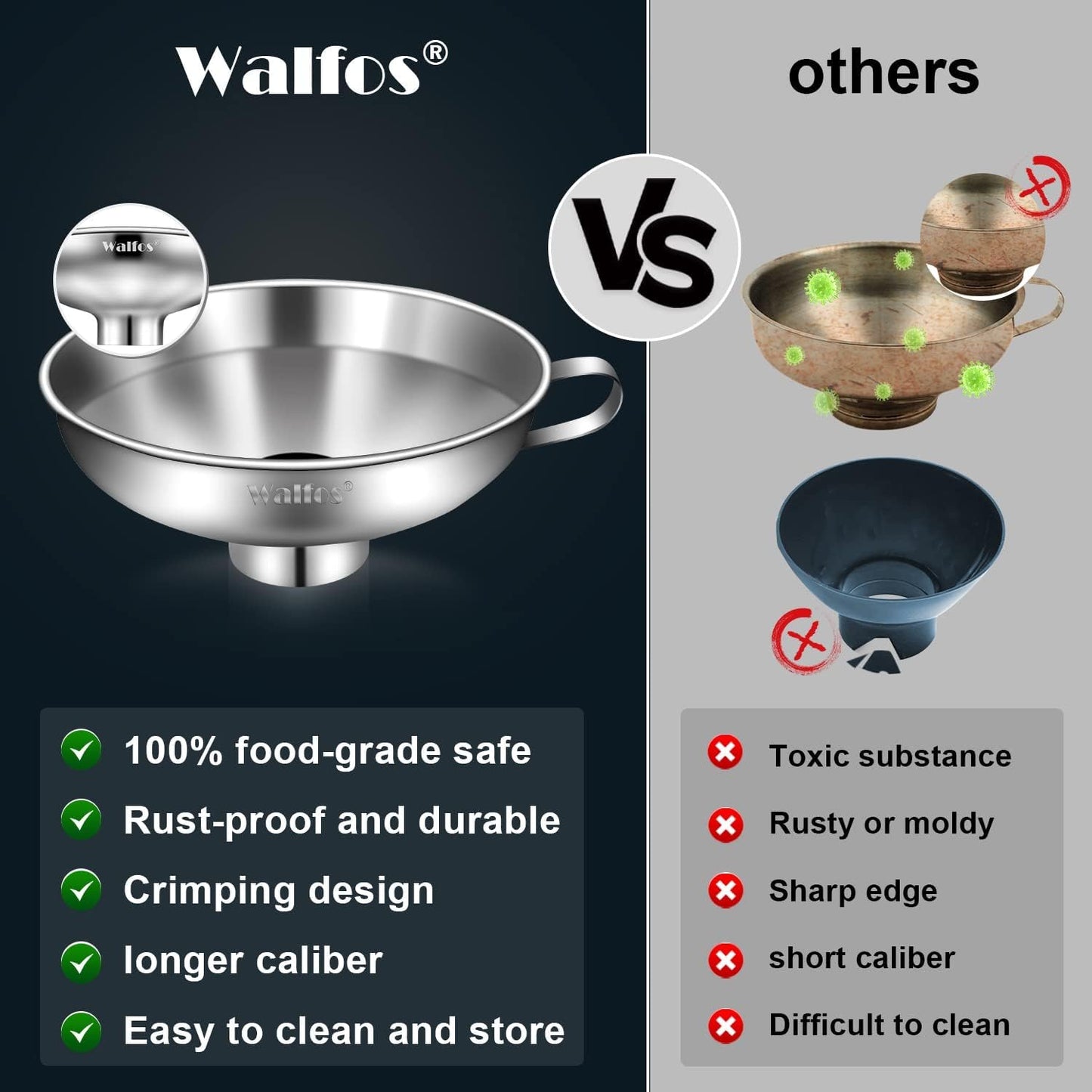 5.5 Inch and 4 Inch Stainless Steel Wide-Mouth Funnel with Handle for Wide and Regular Mason Jars Canning Jars,Wide Mouth Funnels for Kitchen Use Transferring Liquid and Dry Ingredients!