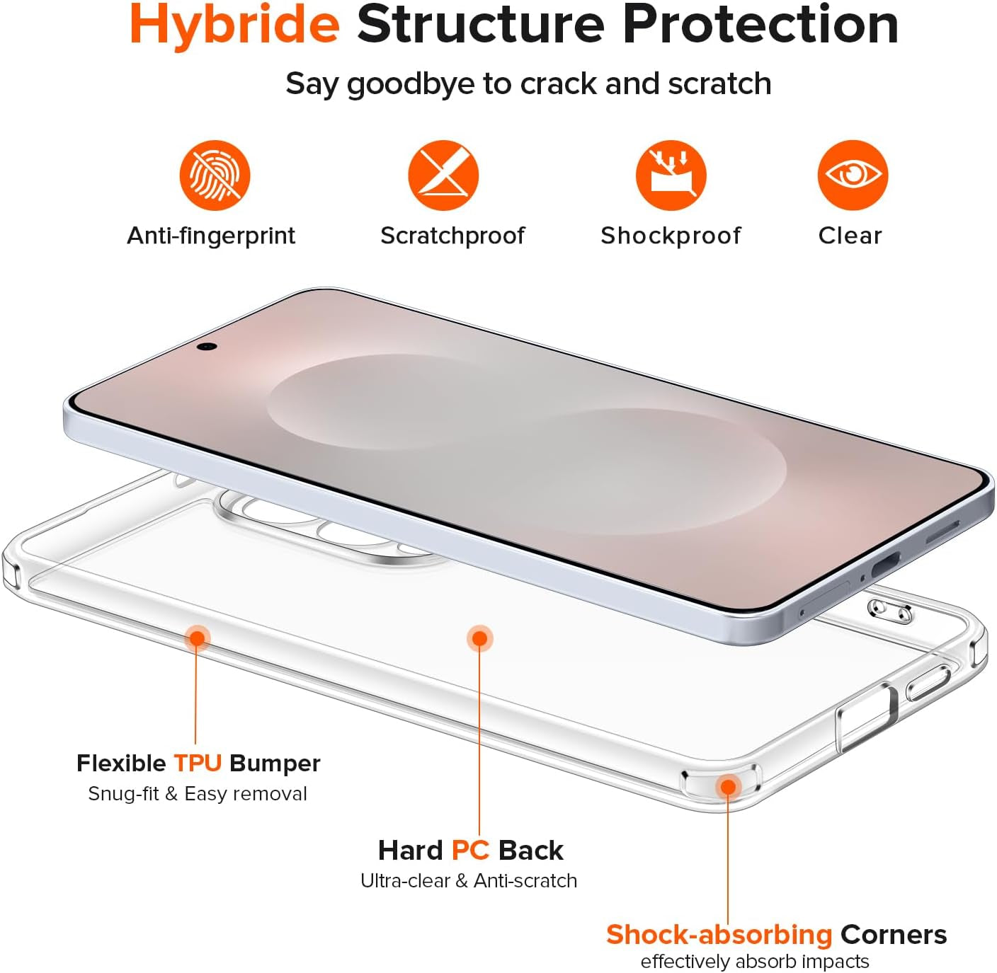 3-In-1 Case for Samsung Galaxy S25 Edge 5G 6.7" with 2 Pack Tempered Glass Screen Protector[Full Coverage], [Military Grade Protection] S25 Edge Slim Phone Bumper Cover Clear [Non-Yellowing]