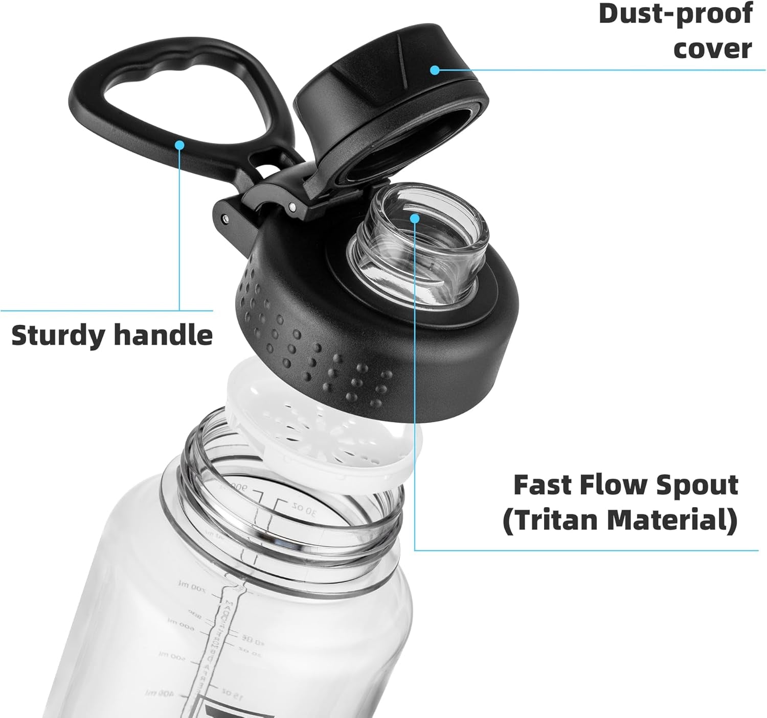 32 Oz Clear Water Bottle with Fast-Flow Spout Lid, Bpa-Free Tritan, Wide Mouth, Leakproof, Reusable Bottle for Gym, School, Office, Travel (Clear&Black)