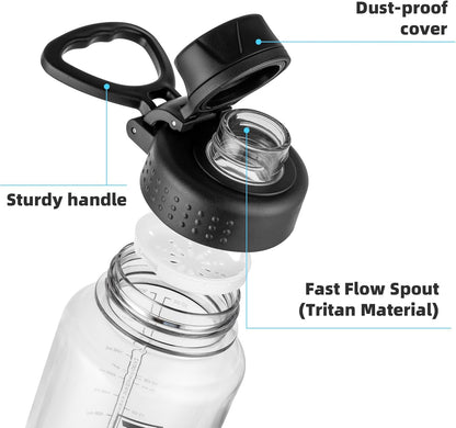 32 Oz Clear Water Bottle with Fast-Flow Spout Lid, Bpa-Free Tritan, Wide Mouth, Leakproof, Reusable Bottle for Gym, School, Office, Travel (Clear&Black)