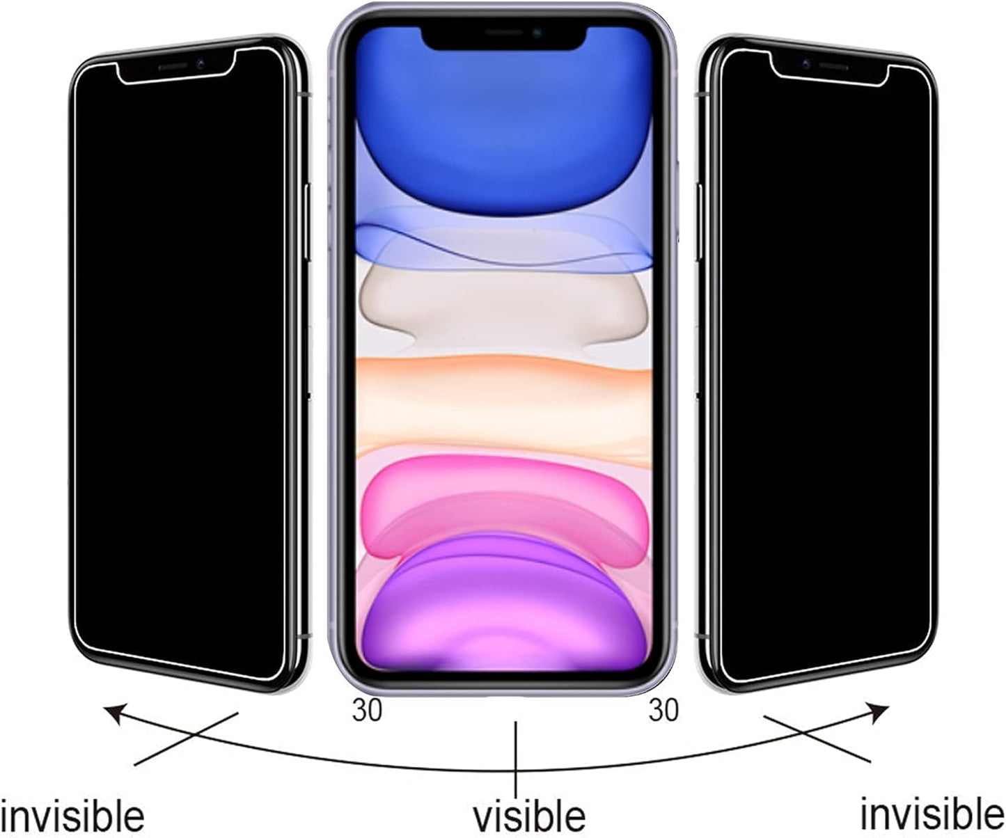 Glass Screen Protector Compatible for Iphone 11 6.1 Inch 3 Pack Tempered Glass 2 Pack Privacy Screen Protector Compatible for Iphone 11[6.1 Inch] + 2 Pack Camera Lens Protector