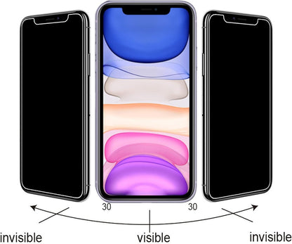 Glass Screen Protector Compatible for Iphone 11 6.1 Inch 3 Pack Tempered Glass 2 Pack Privacy Screen Protector Compatible for Iphone 11[6.1 Inch] + 2 Pack Camera Lens Protector