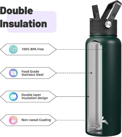 40Oz Insulated Water Bottle Stainless Steel Sport Bottles with 3 Lids,Army Green