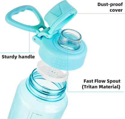 32 Oz Clear Water Bottle with Fast-Flow Spout Lid, Bpa-Free Tritan, Wide Mouth, Leakproof, Reusable Bottle for Gym, School, Office, Travel (Baby Blue)
