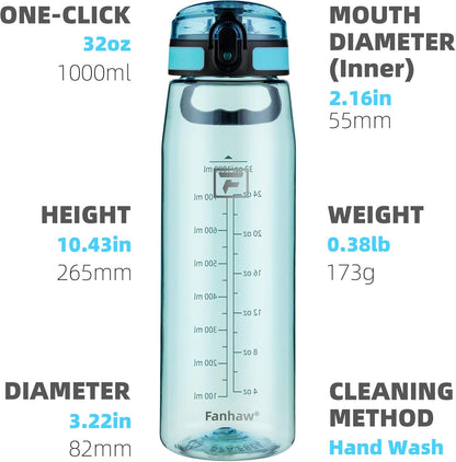 32 Oz Tritan Water Bottle with Chug Lid - Clear, Bpa-Free, Lightweight, Wide Mouth, Leak-Proof, Perfect for Gym, Travel, School, Office, and Sports (Baby Blue)