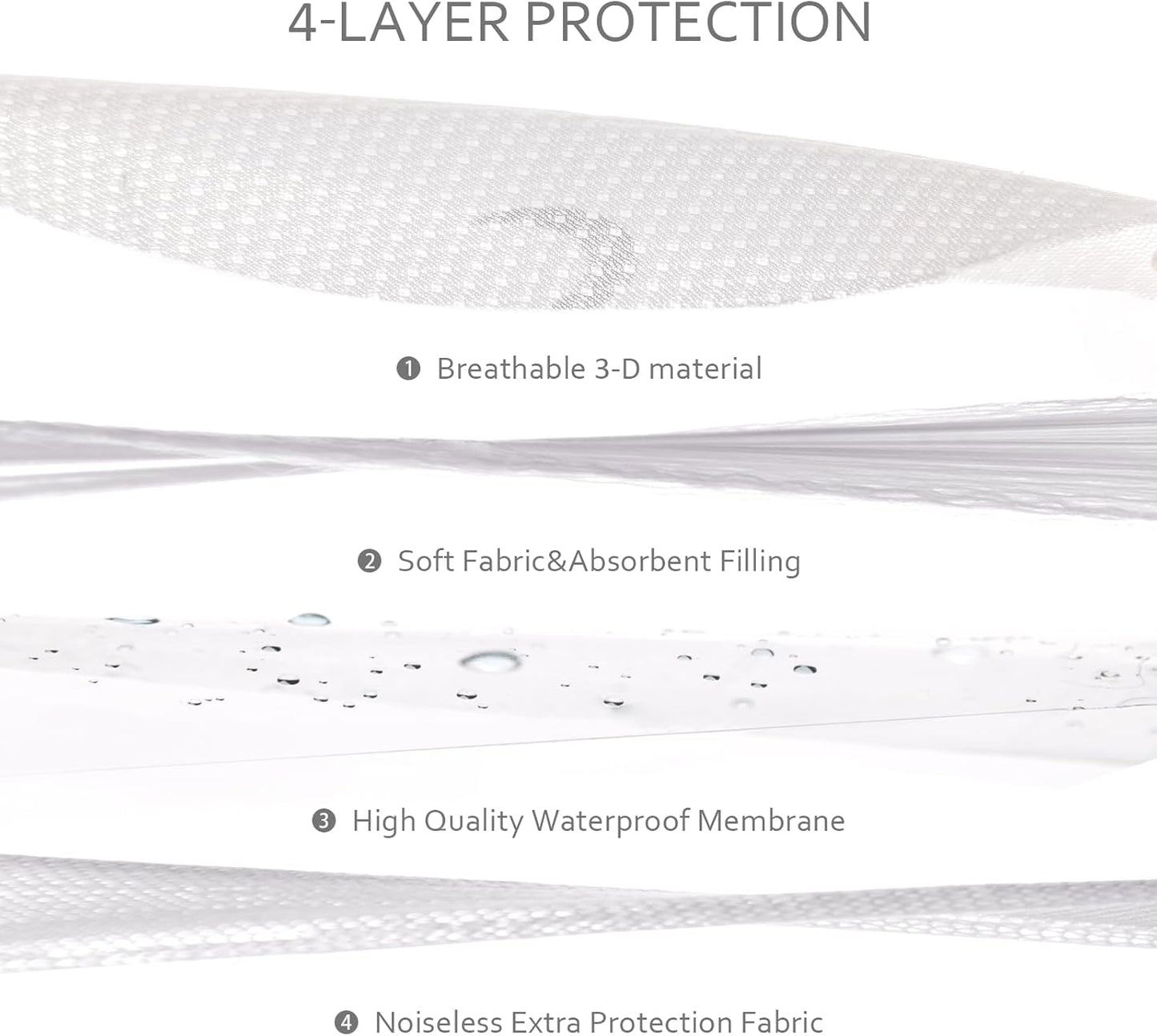 Waterproof Pack N Play Mattress Pad, Mini Crib Mattress Cover Protector 38'' X 26'' Fit Graco Pack N Play, Suitable for Baby Portable Mini Cribs and Foldable Mattresses, Breathable and Washable